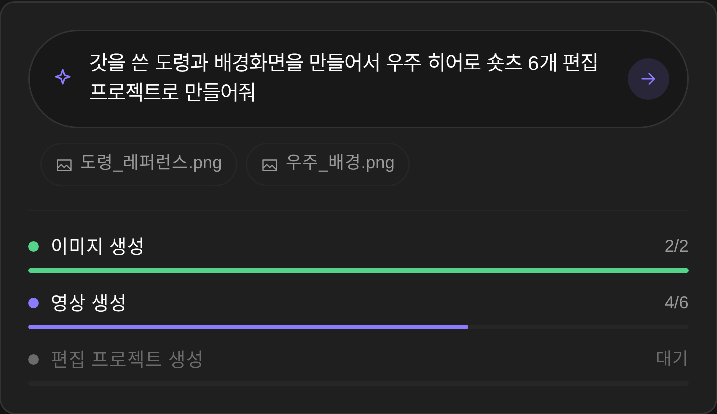 SnowPea Studio AI 에이전트 패널: 이미지 생성 2/2, 영상 생성 4/6 진행 중